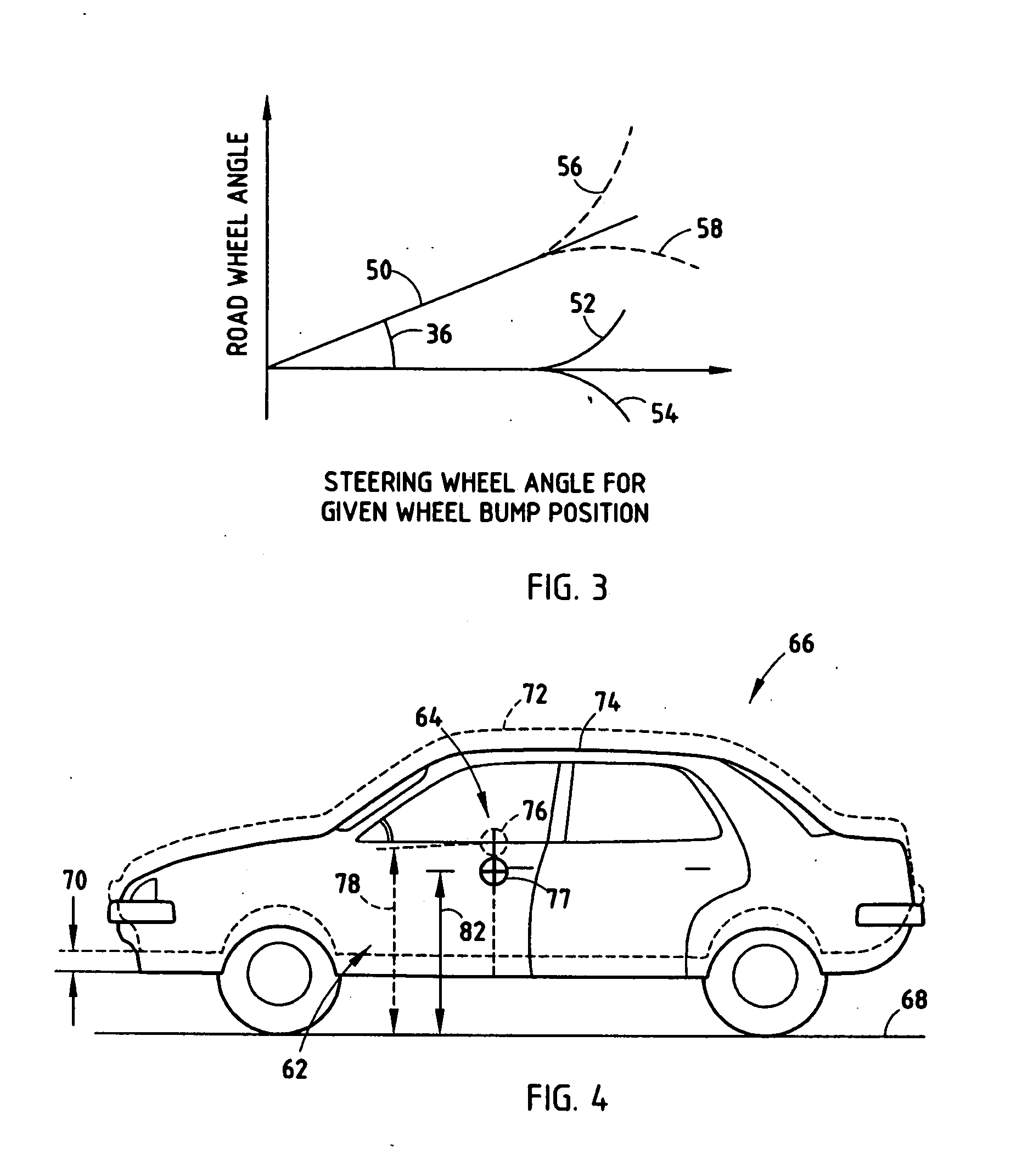 Roll-over controller