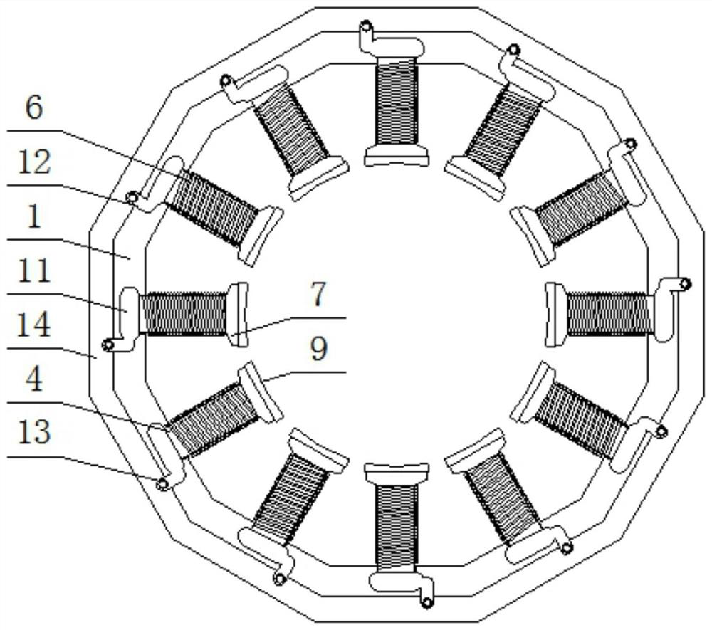 Stator structure for solving motor resonance