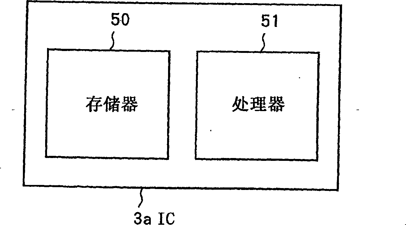 Data for processing method and apparatus