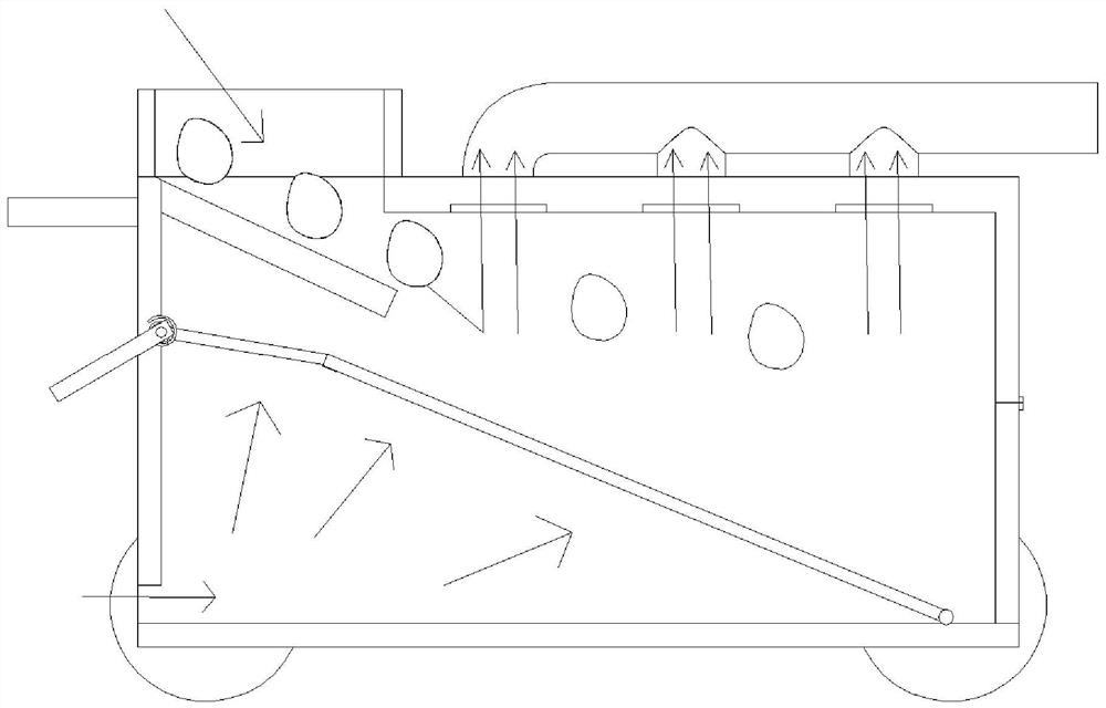 Transfer device for charcoal processing