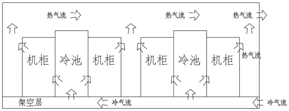 Marine temperature self-adaptive air-cooled cabinet