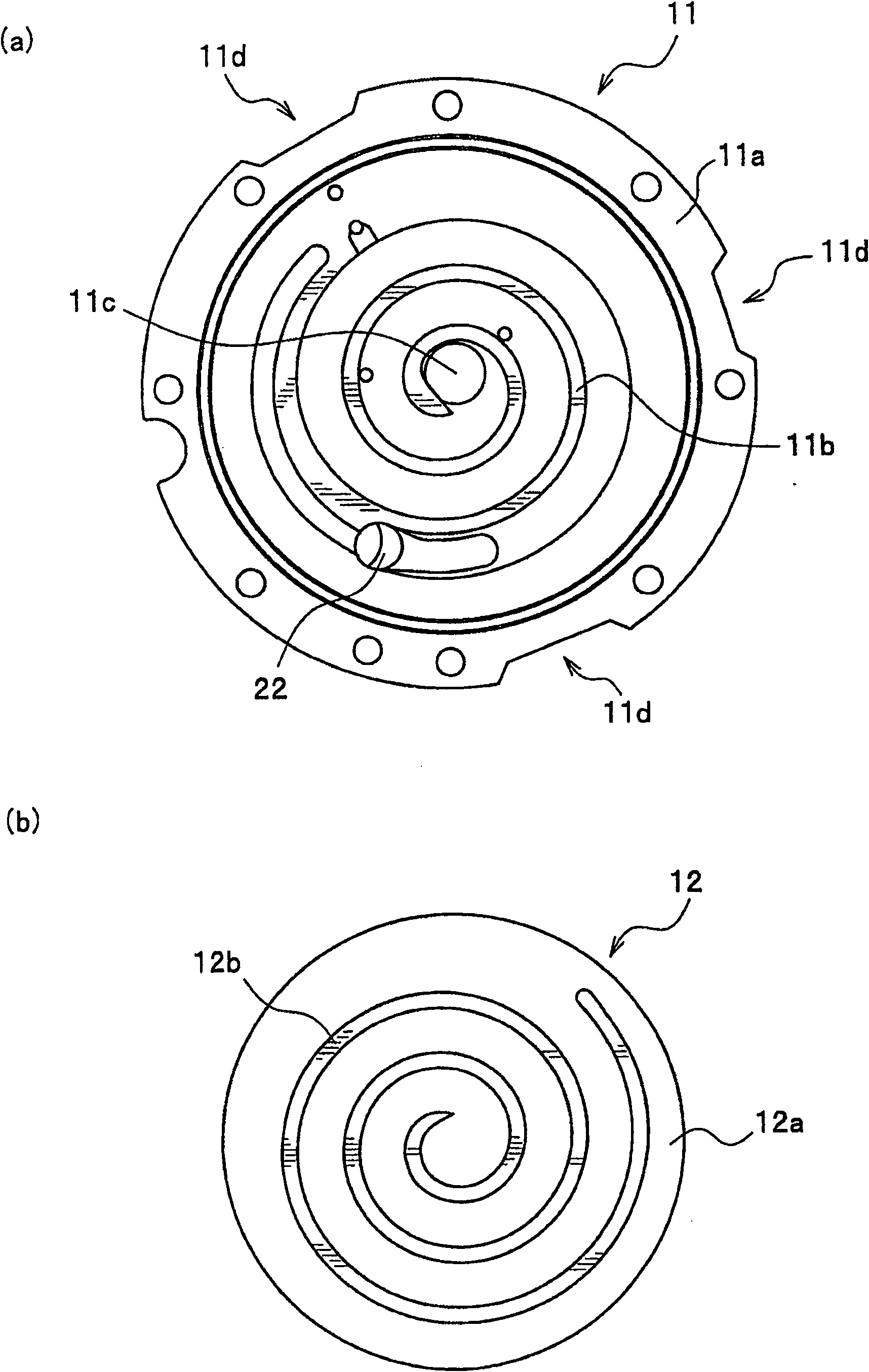 Scroll compressor