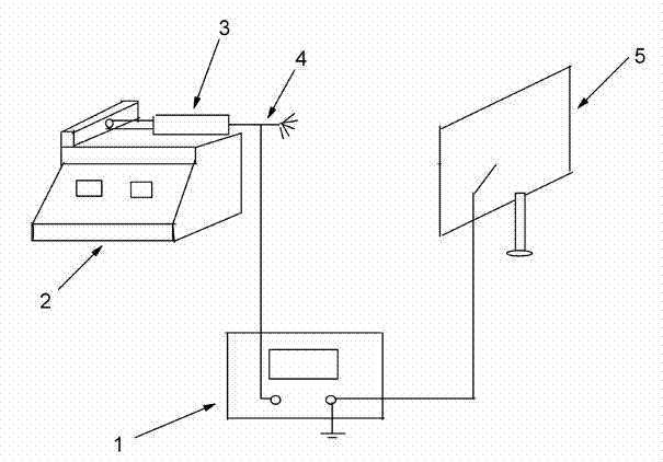 Method for preparing fibers by thermoplastic carboxymethylcellulose derivatives through electrostatic spinning