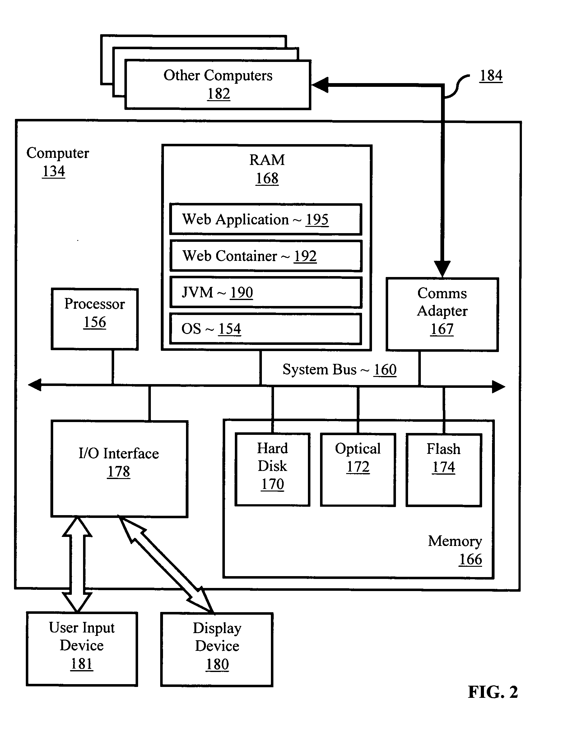 Deploying Java applications in resource constrained environments