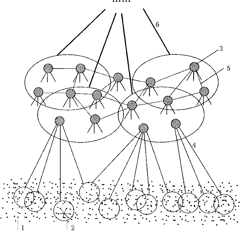 General algorithm based on variation multiscale method and parallel calculation system