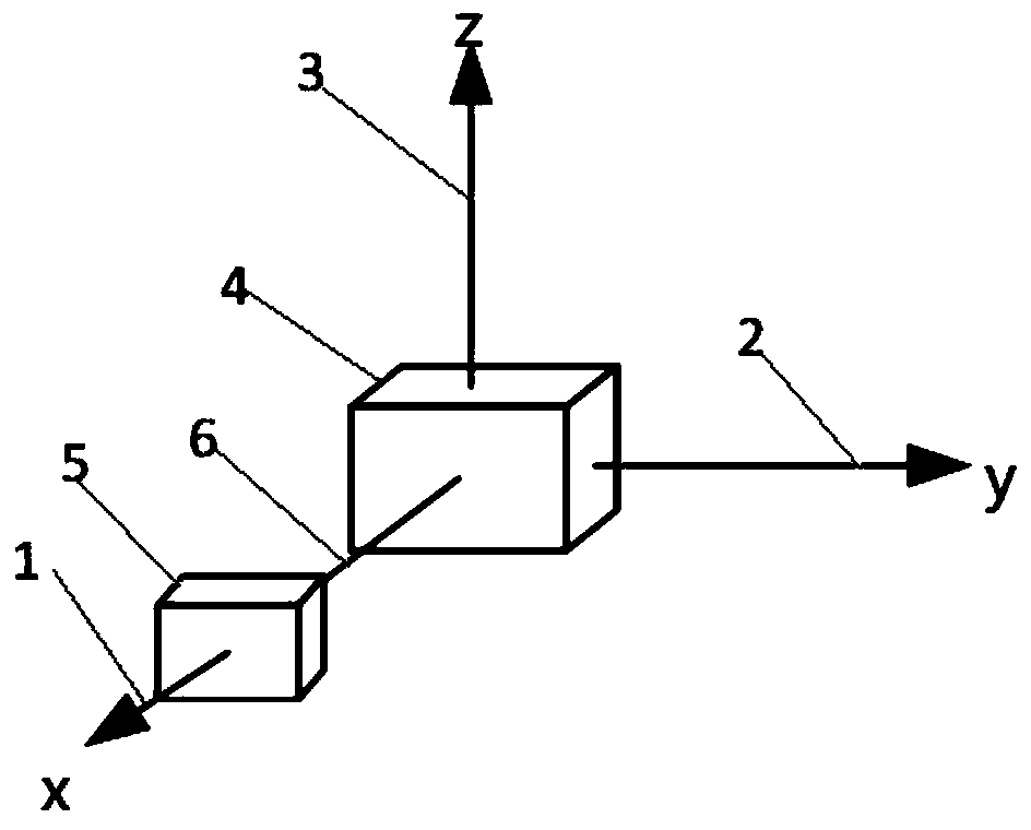 Inertial navigation system and high-rotating-speed rotating body attitude measurement method