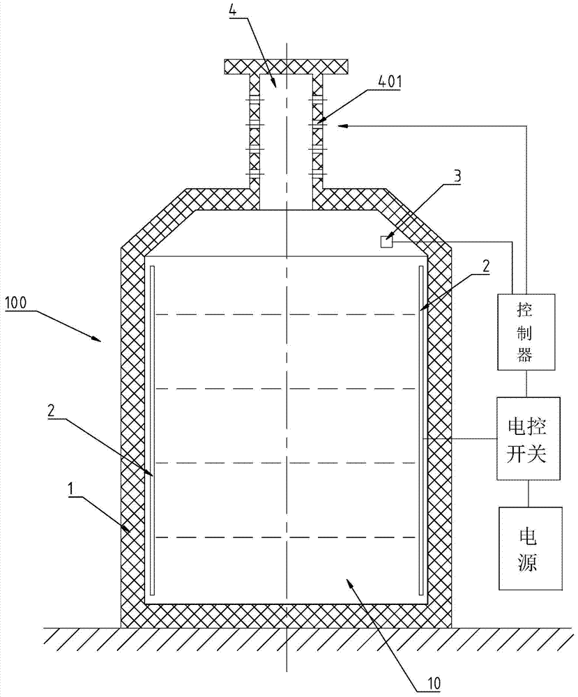 A kind of rare earth purification method and electric heating furnace