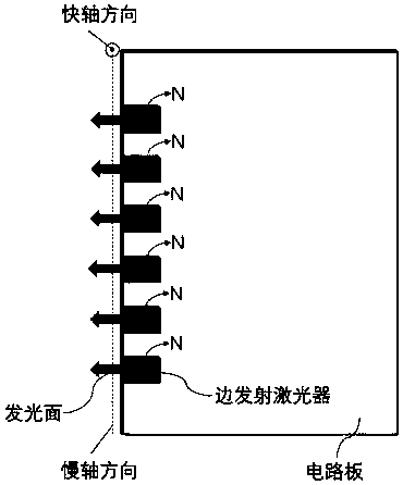 Laser device, laser device emission plate assembly, laser radar and laser device packaging method