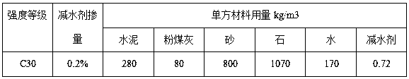 A kind of slump-preserving polycarboxylate water reducer and its preparation method and application