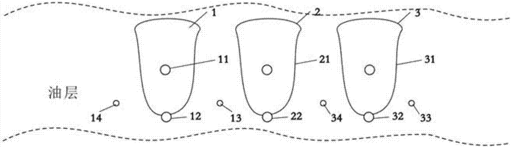 Exploitation method of horizontal SAGD well pair and SAGD oil well system