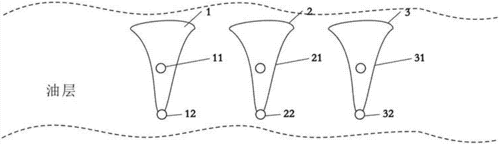 Exploitation method of horizontal SAGD well pair and SAGD oil well system