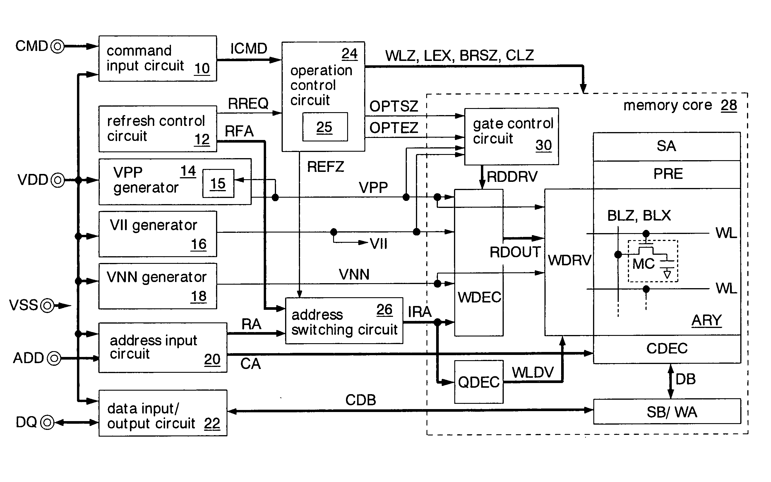 Semiconductor memory