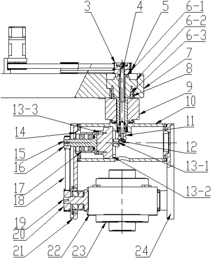 Endoscope capsule controller and magnet universal rotating device thereof