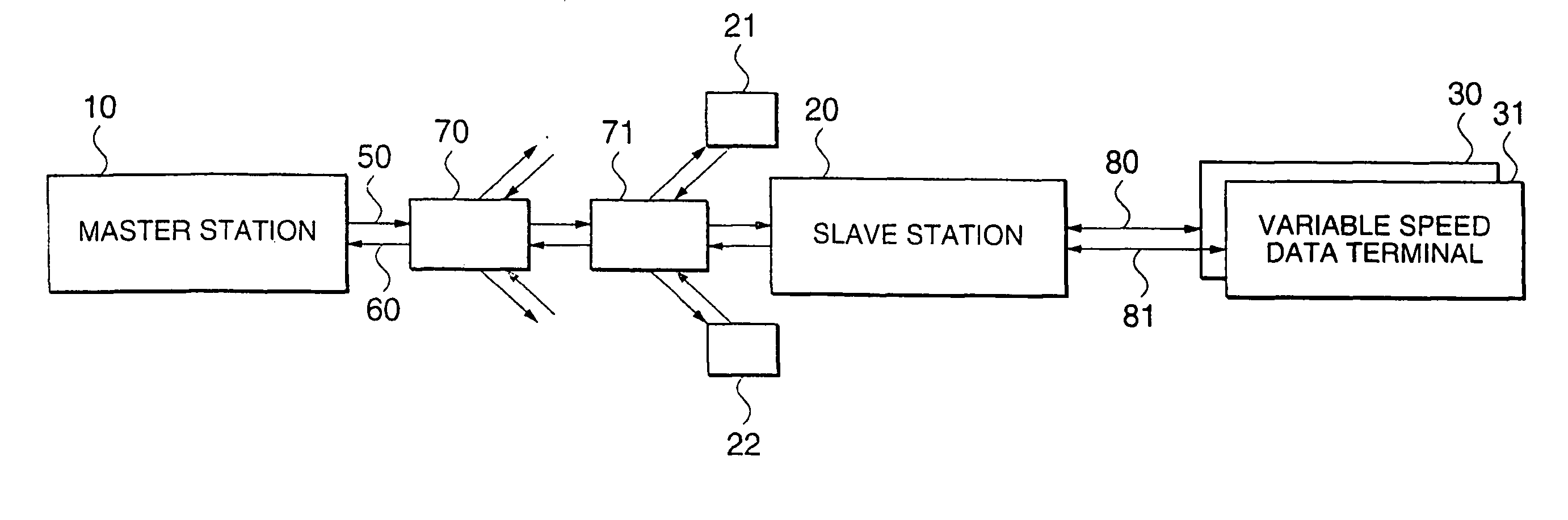 Multiple access communication system and data transceiver