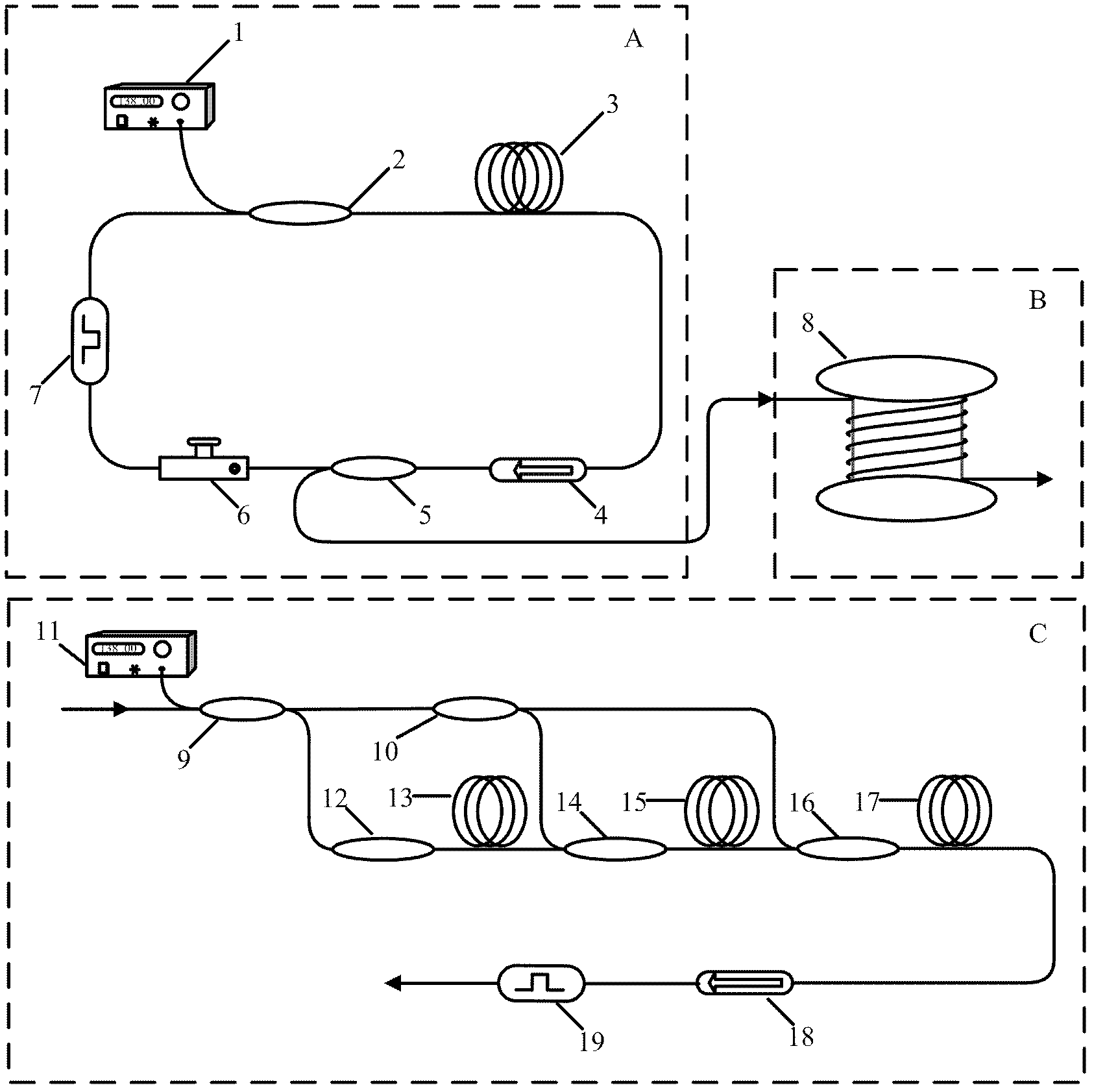 Shaped full positive dispersion dissipative nanosecond pulse passive mode-locking fiber laser system