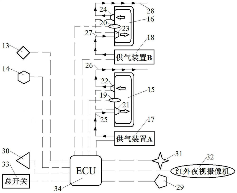 A kind of motor vehicle double air bag safety device and its control method