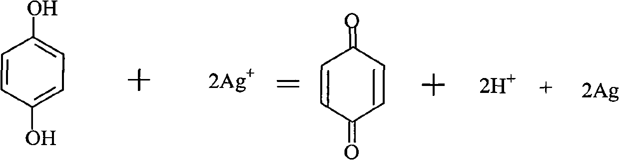 Preparation method and application of silver-containing PET based composite resin material