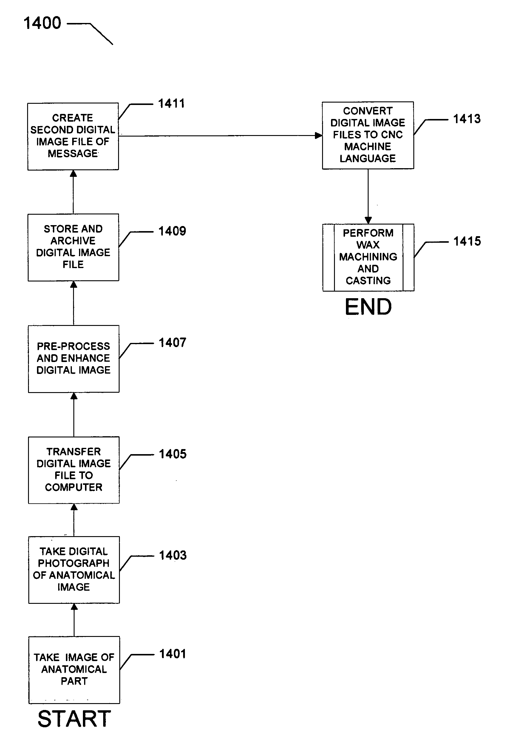 Article of jewelry and method of manufacture