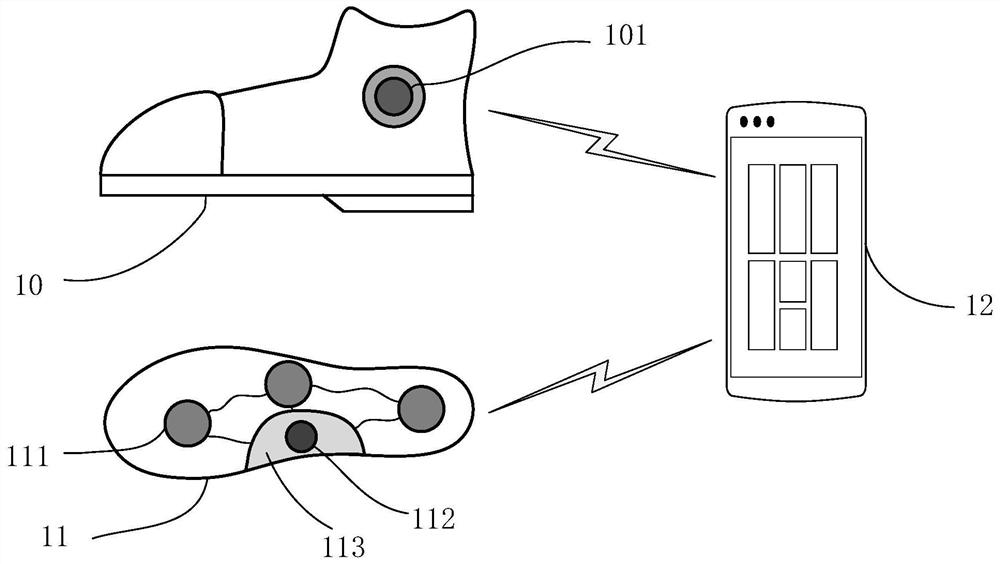 Device and method for preventing and relieving freezing gaits of patients with Parkinson's disease