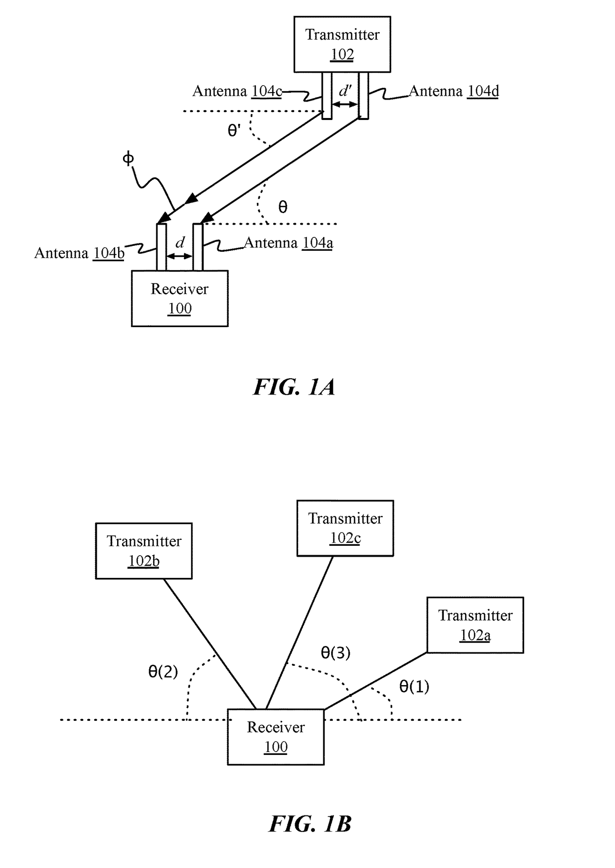 Virtual angle-of-arrival/angle-of-departure tracking