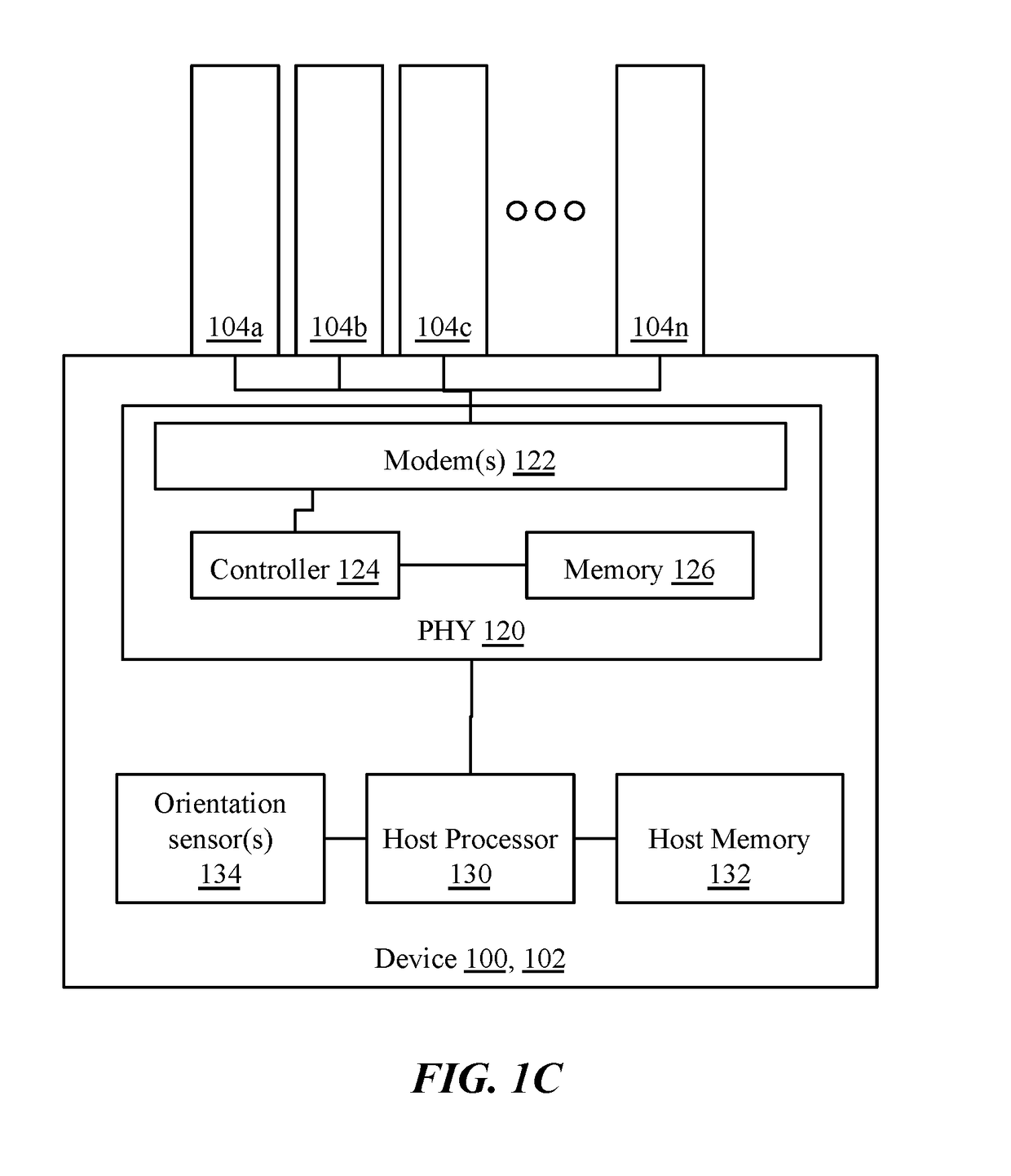 Virtual angle-of-arrival/angle-of-departure tracking