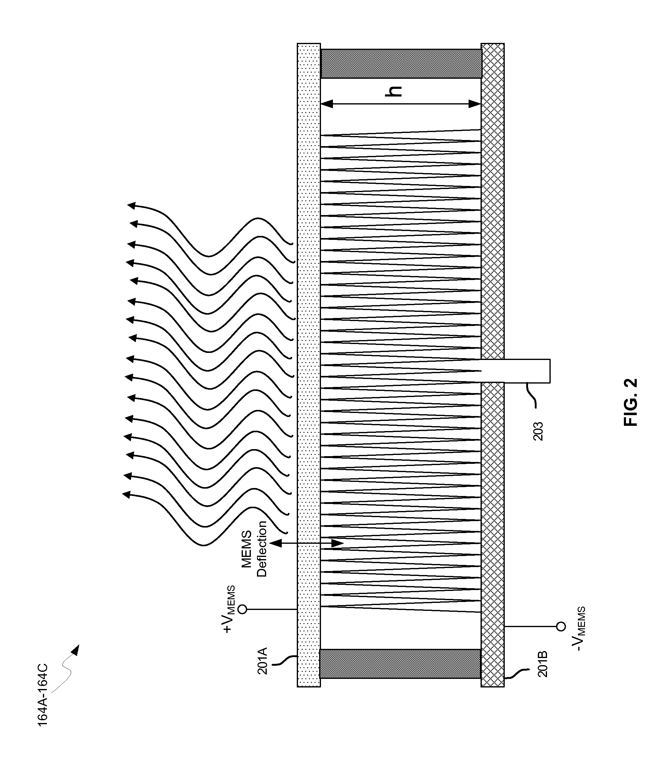 Method and system for dynamic control of output power of a leaky wave antenna