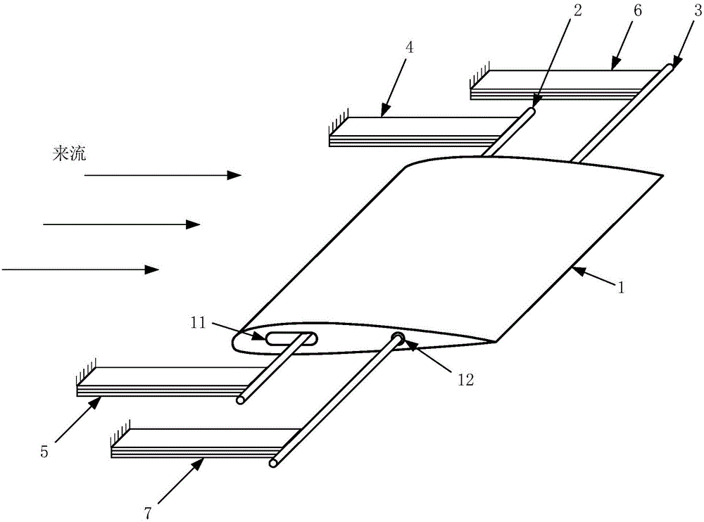 Energy acquisition device based on dual sinking-floating freedom degree flow-induced vibration