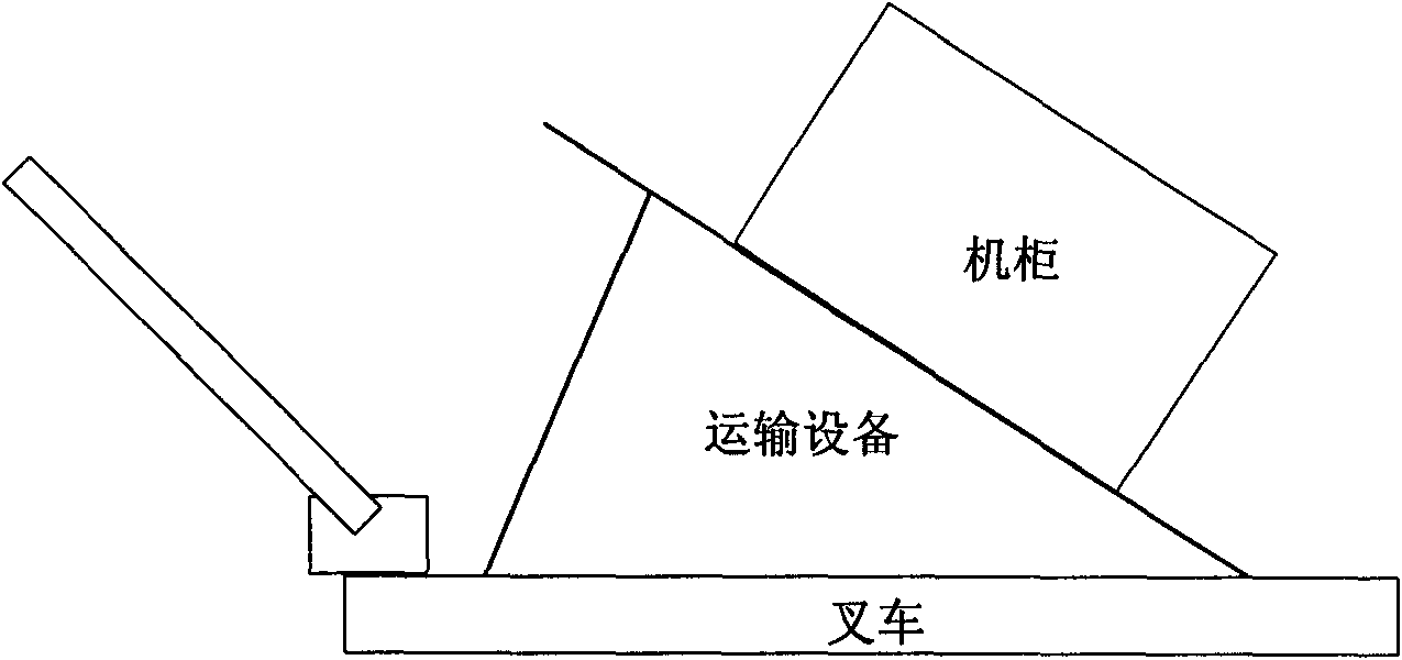 Special transportation device of nuclear power station for narrow space