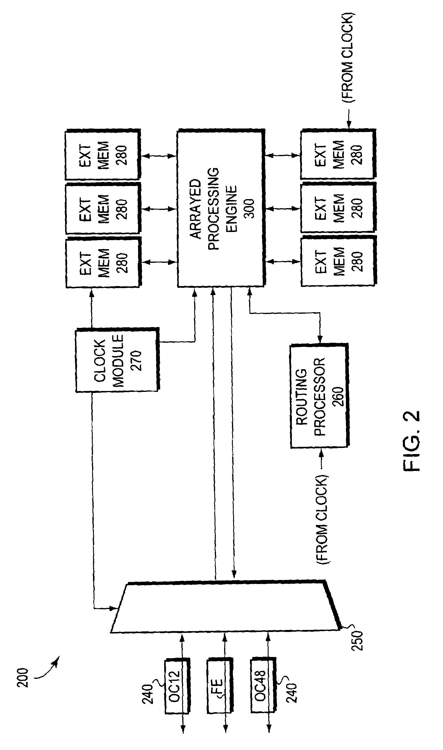 Packet striping across a parallel header processor