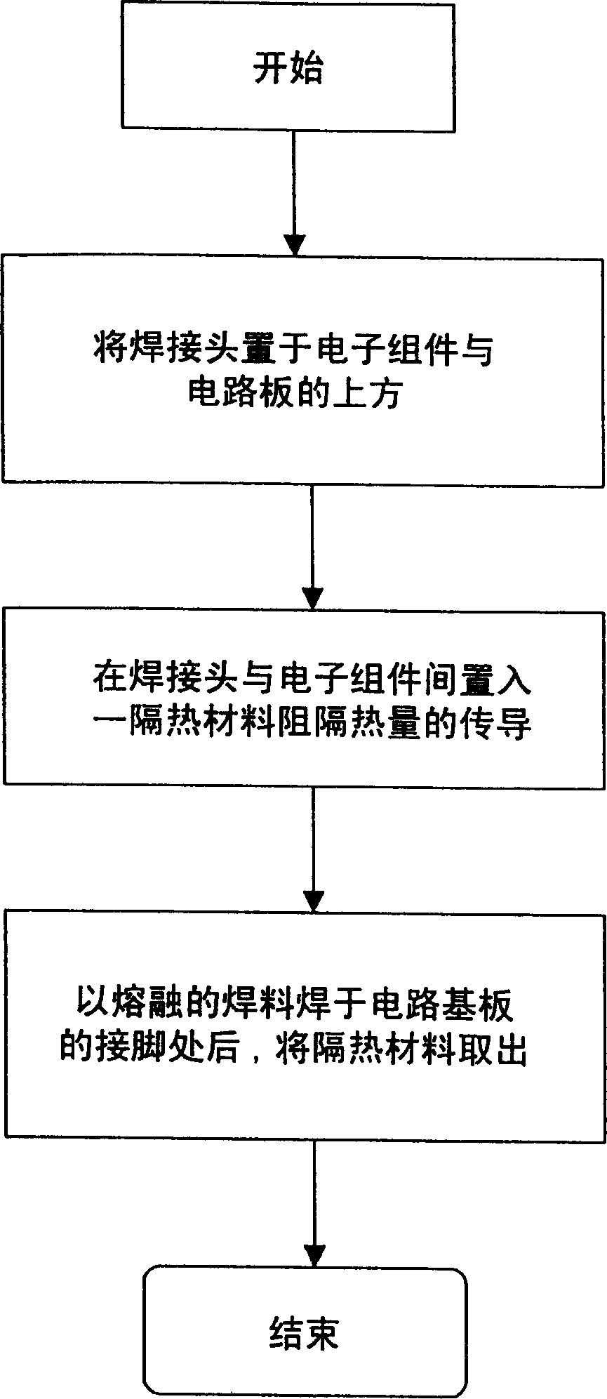 Application method of outer lead pin joining backfold welding heat insulating material