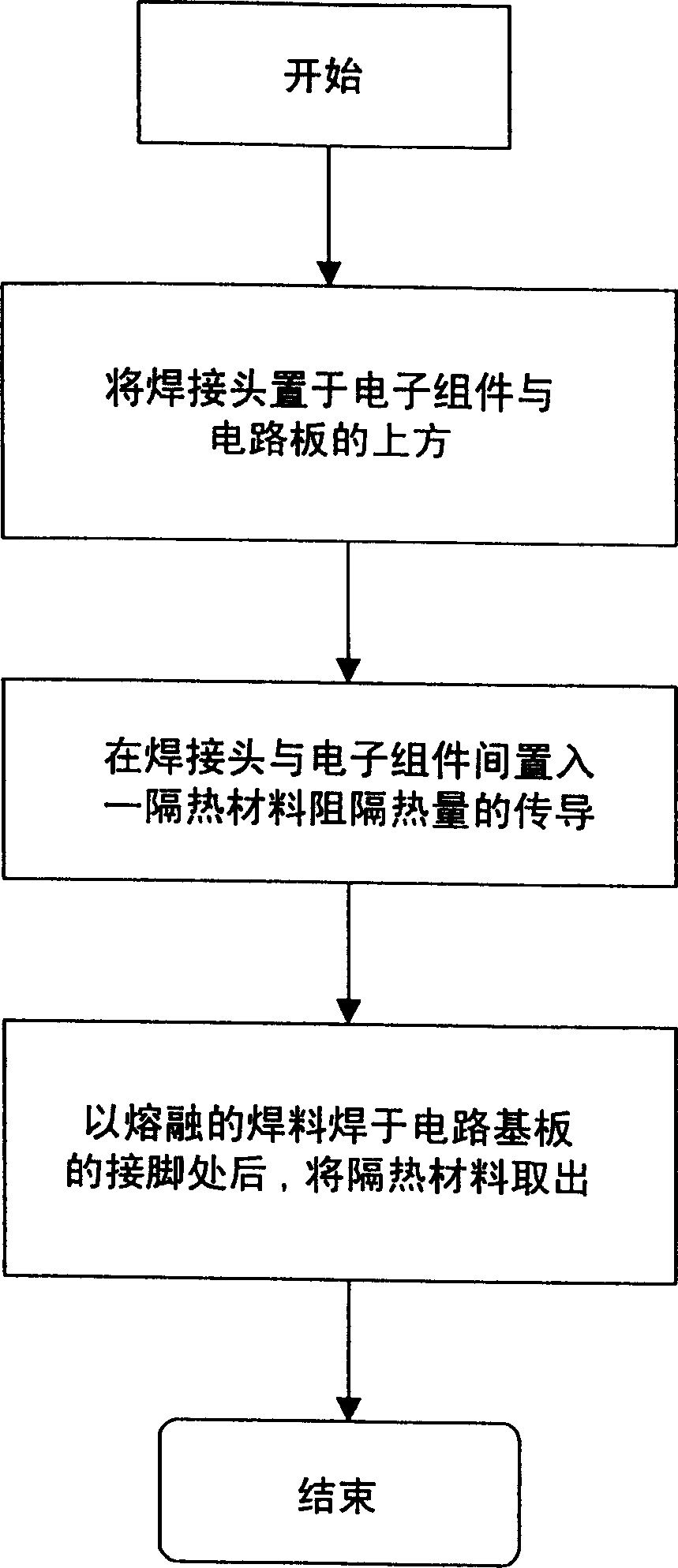 Application method of outer lead pin joining backfold welding heat insulating material