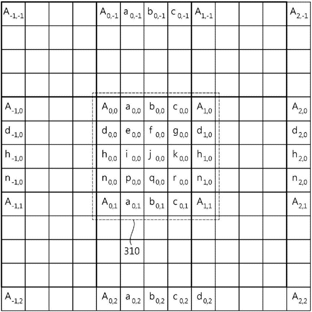 Method for decoding video signals