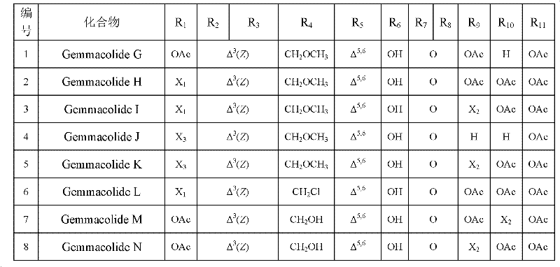 Briarane type diterpenoid compounds with anti-tumor and antibacterial activities and application thereof