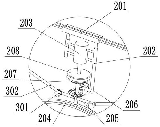 Spherical shrub pruning equipment