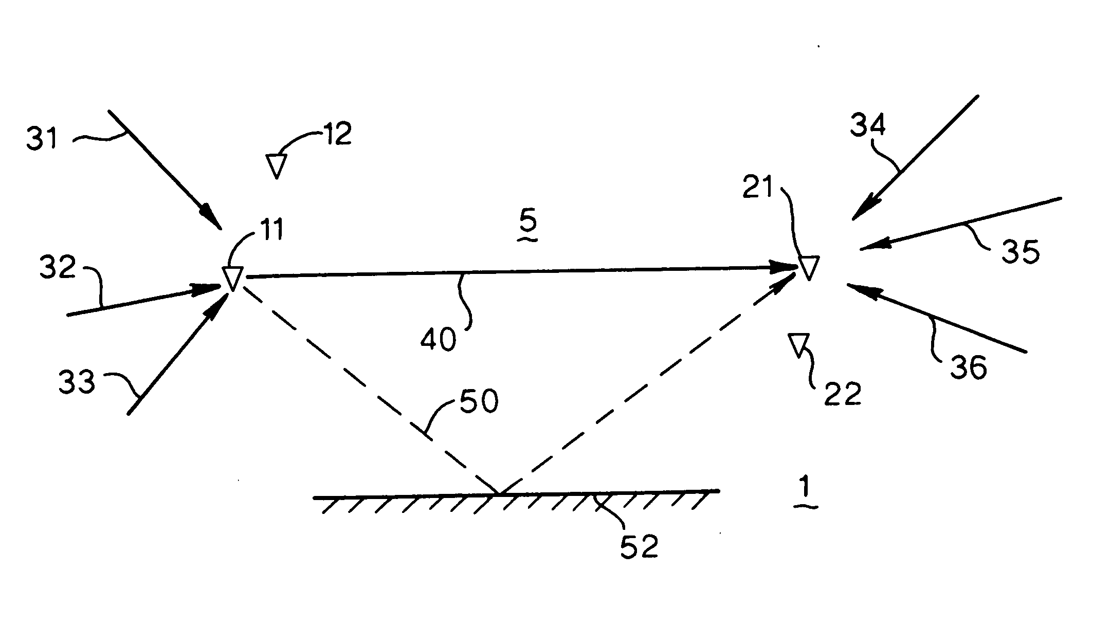 Well-to-well tomography