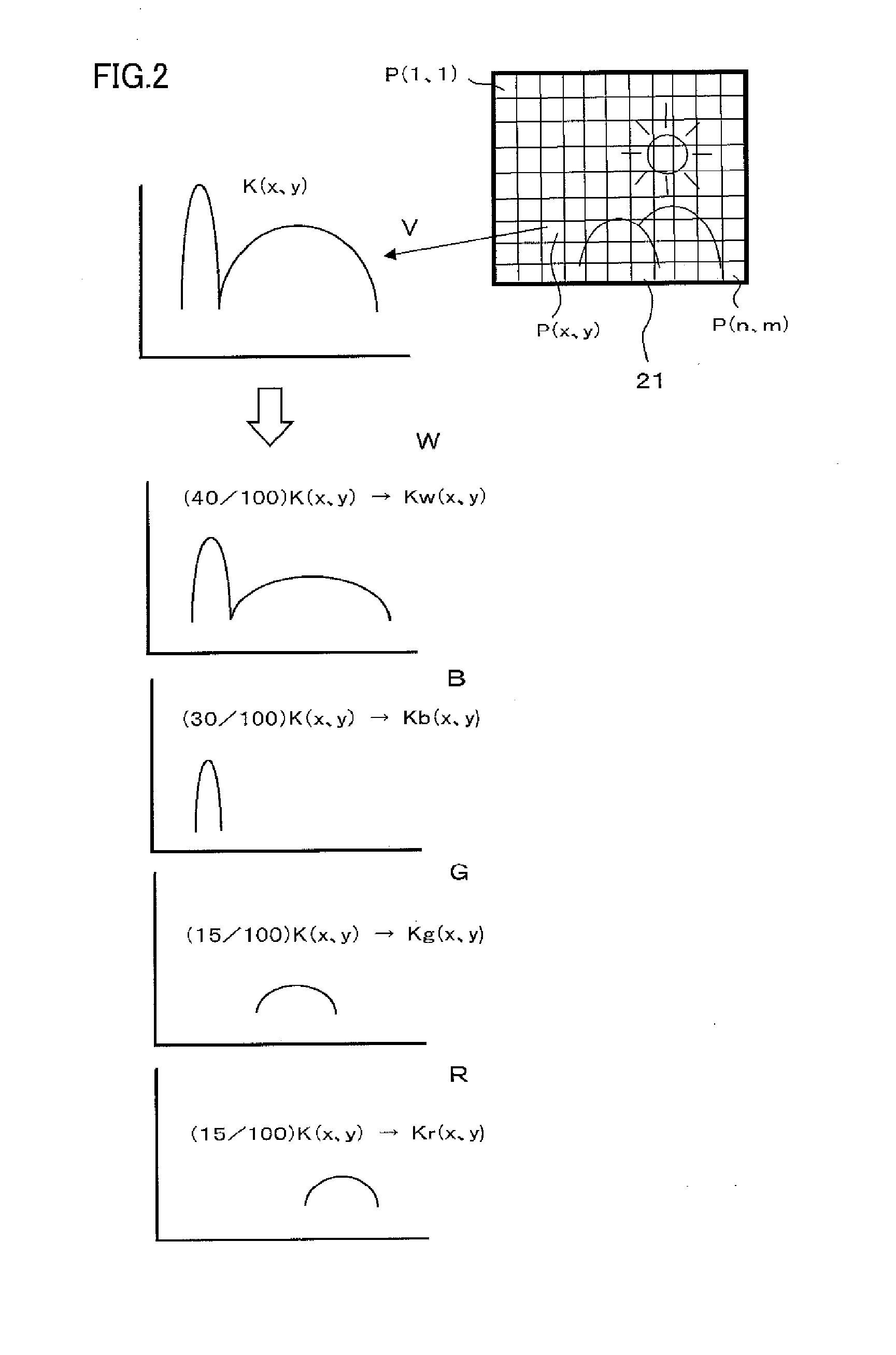 Liquid Crystal Display Apparatus