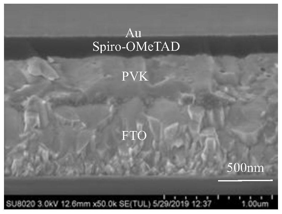 A kind of all-inorganic perovskite solar cell and preparation method thereof