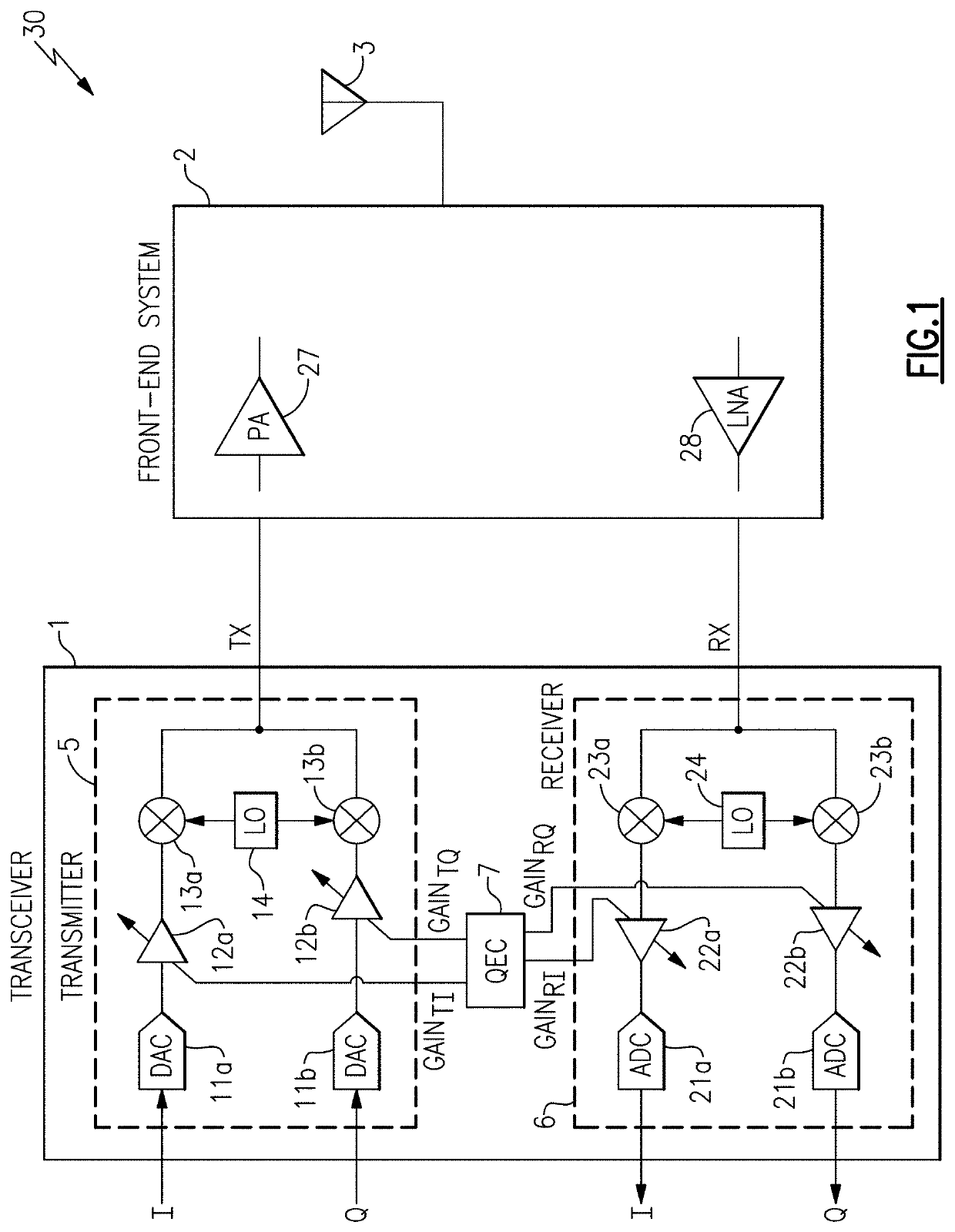 Quadrature error correction for radio transceivers