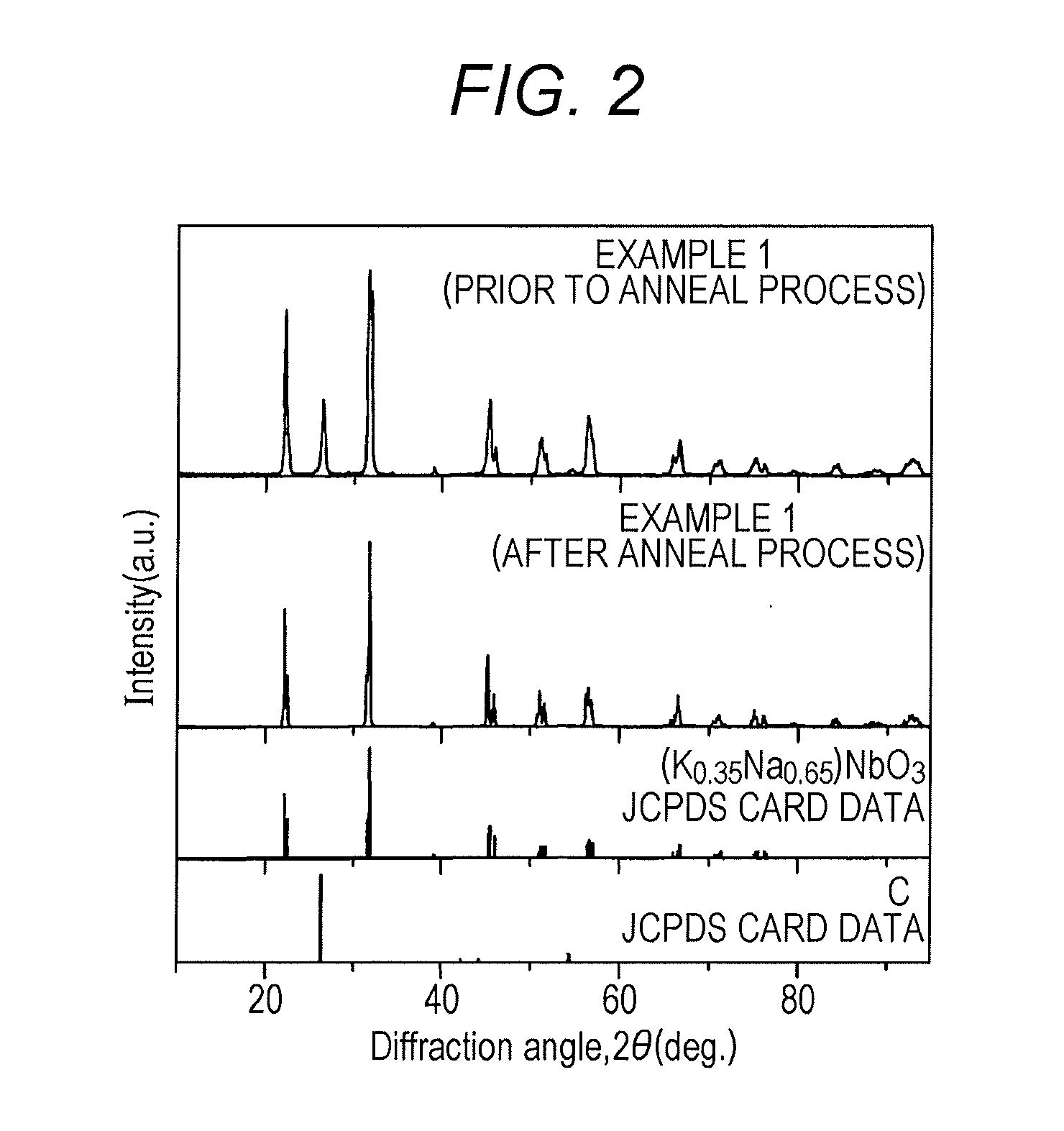 Power generation material, power generation element, and power generation system