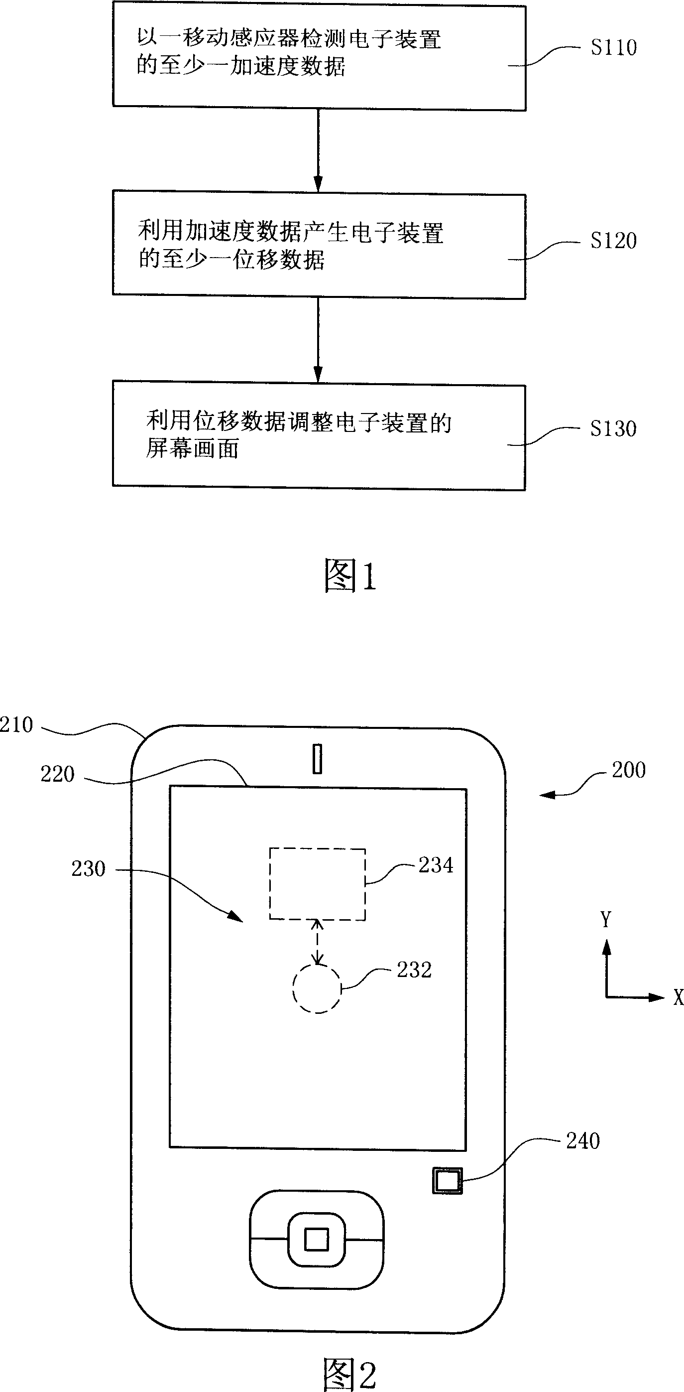 Intuition type screen controller