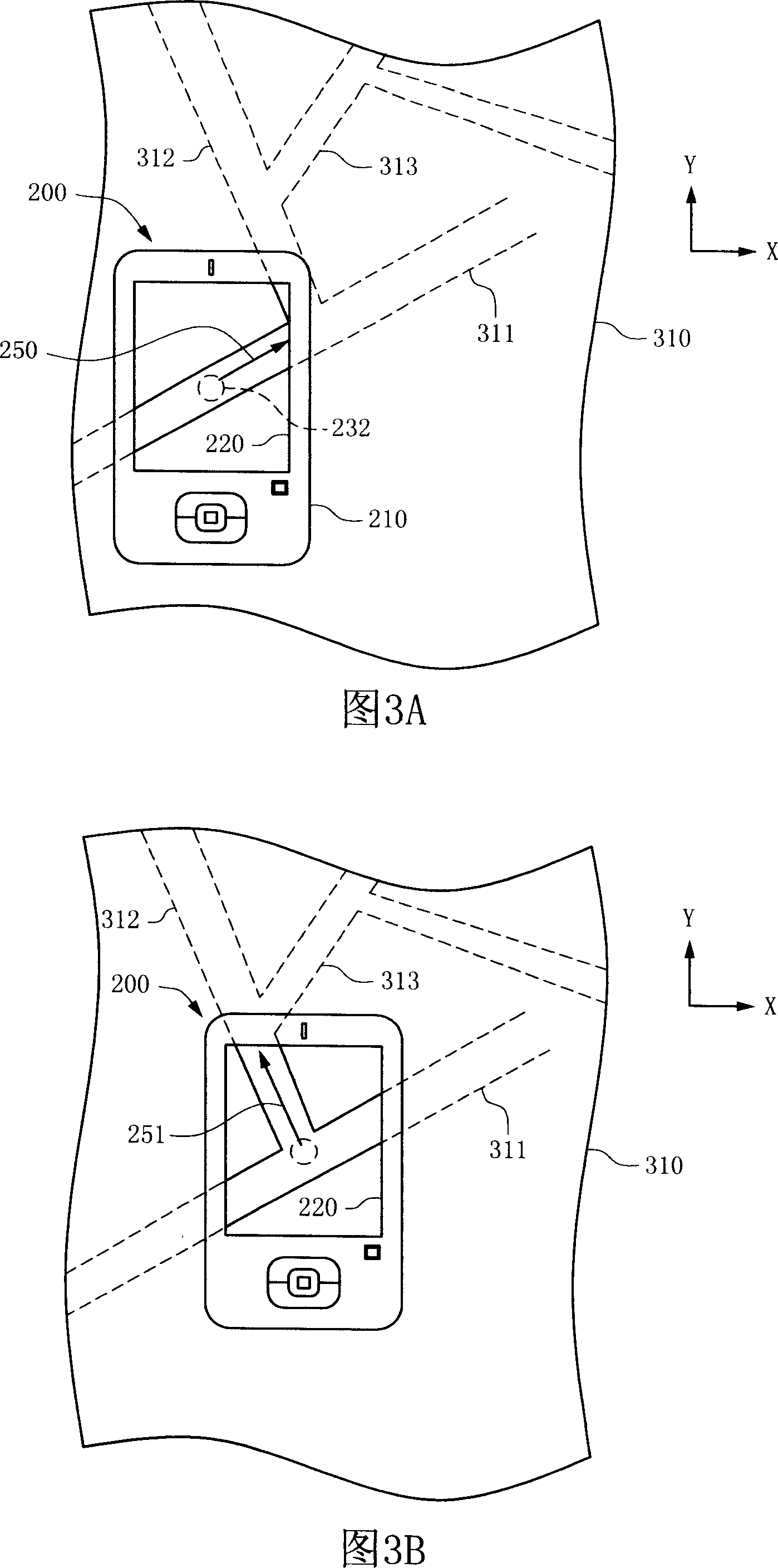 Intuition type screen controller