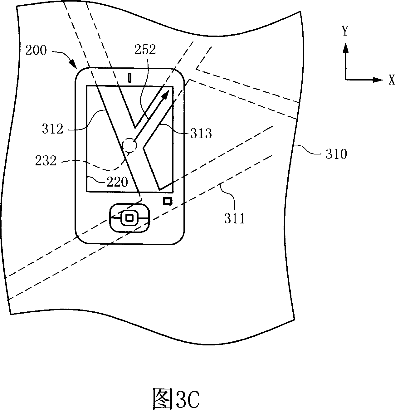 Intuition type screen controller