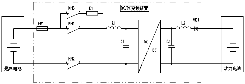 Efficient and high-power vehicle-mounted DCDC power supply