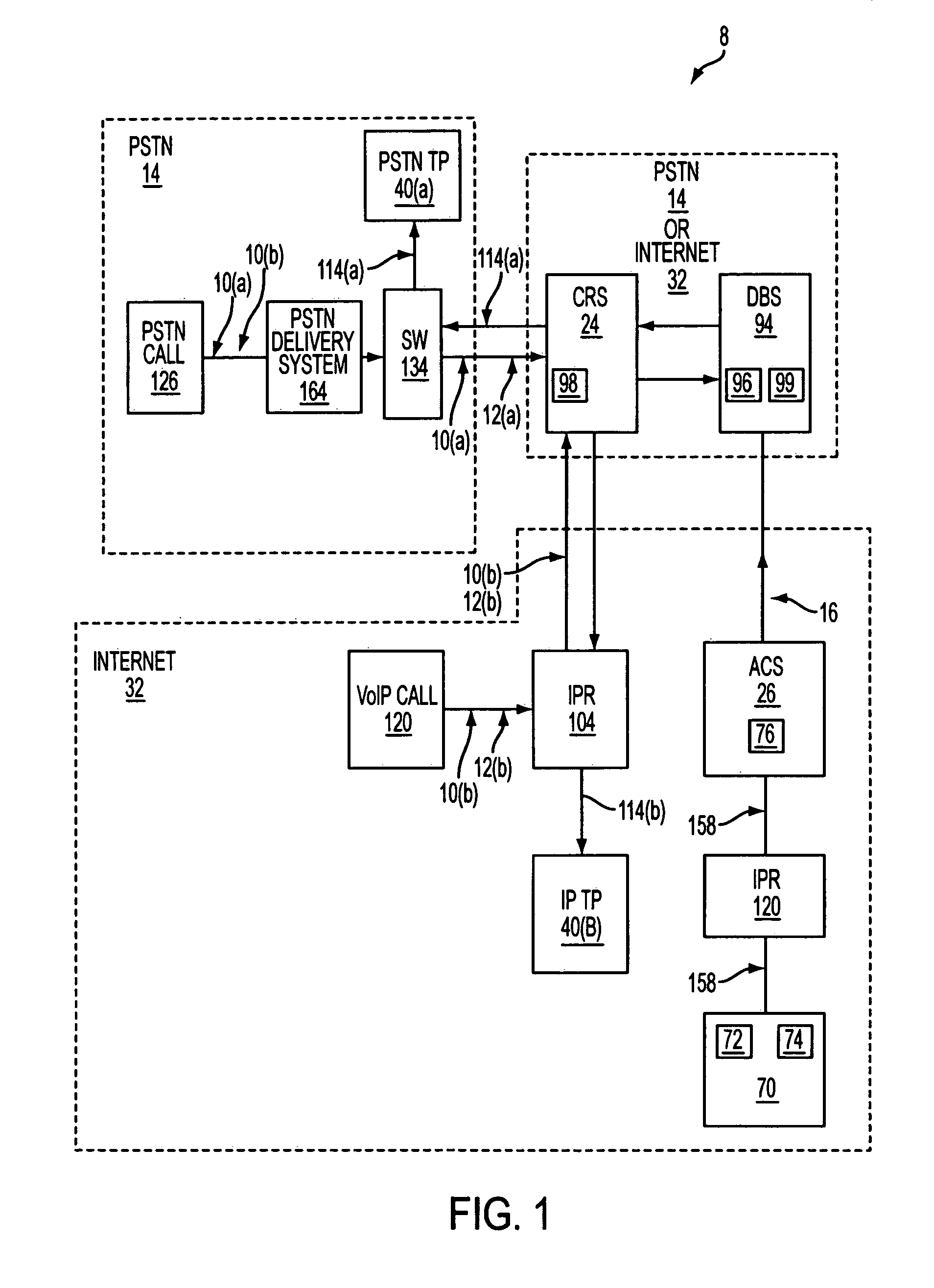 Method for public access to private phone numbers and other telephonic peripherals using a caller access code