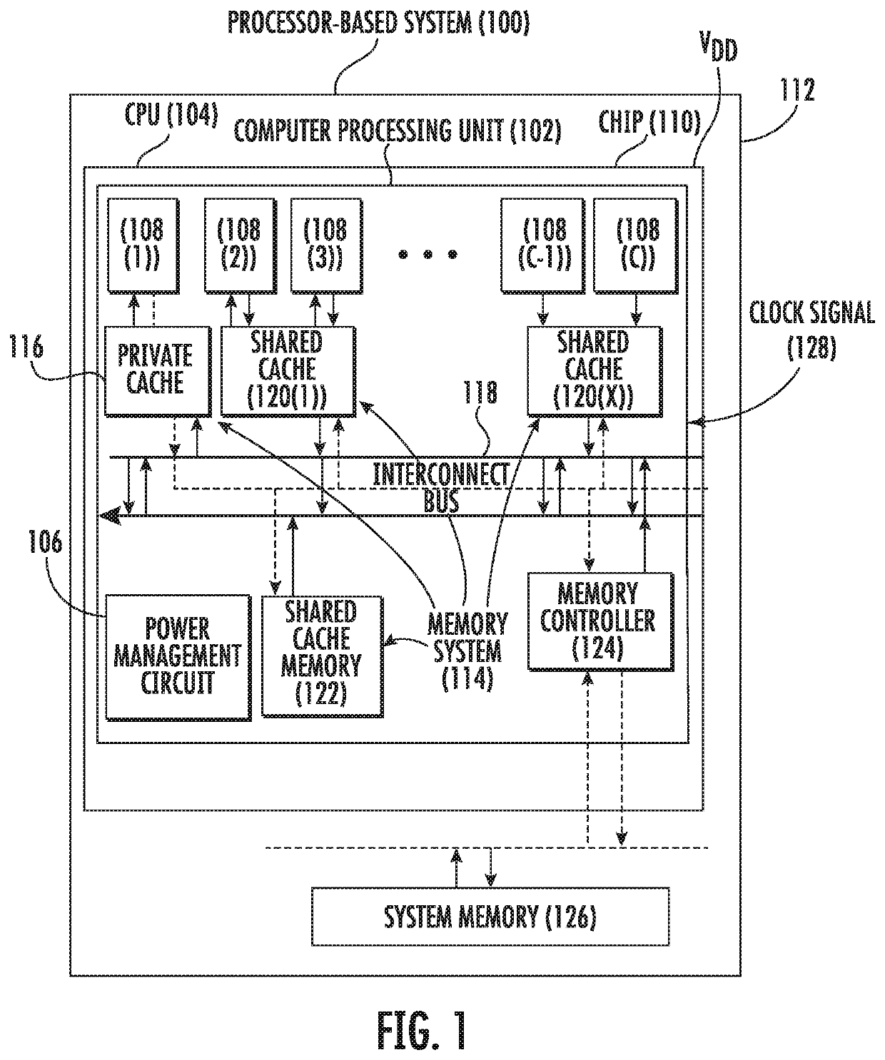 Computer processing unit intra-frame clock and voltage scaling based on graphics application awareness