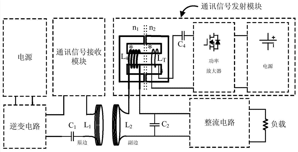 System for achieving high-speed communication and wireless energy transmission on basis of public inductive coupling