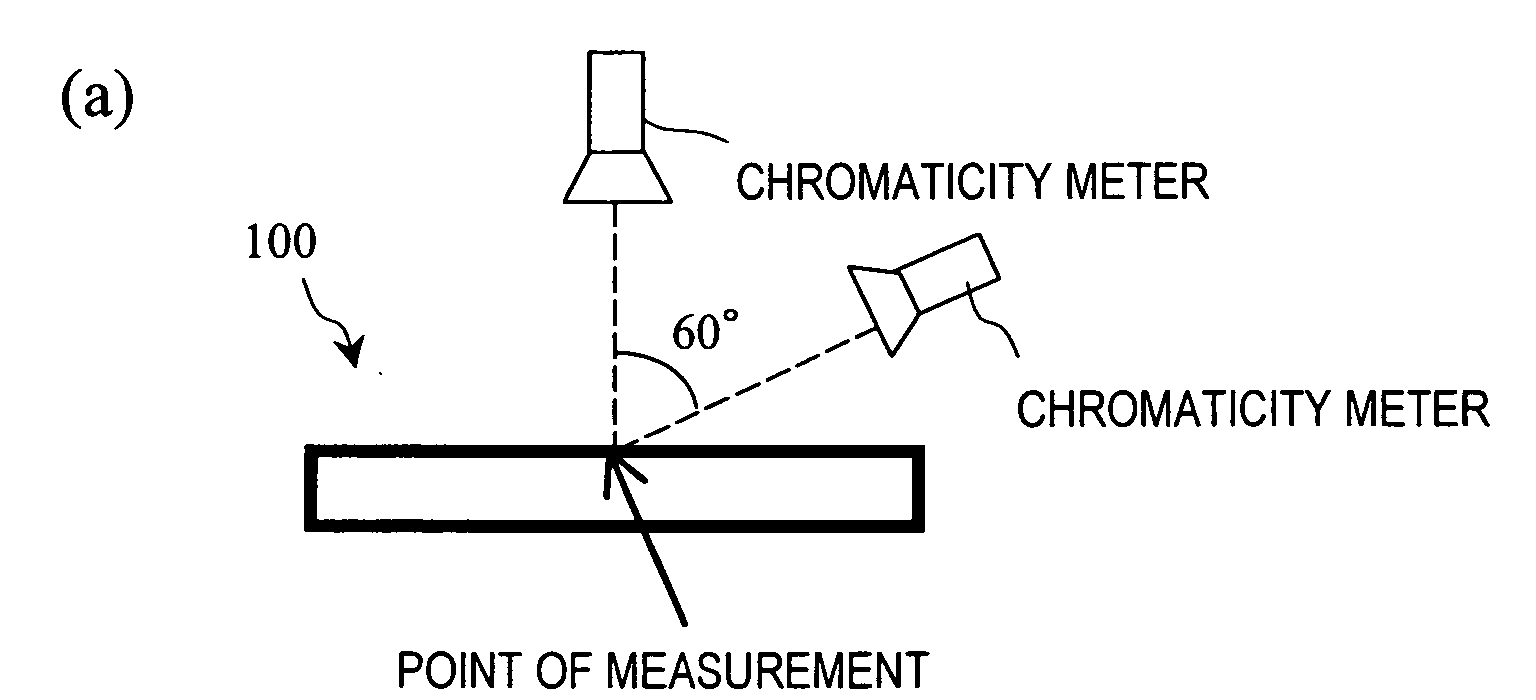 Signal conversion circuit and multiple primary color liquid crystal display device with the circuit