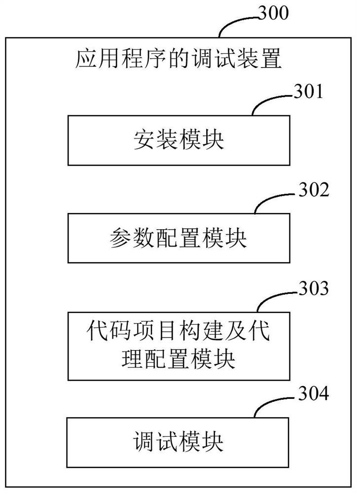 Application program debugging method and device, electronic equipment and computer readable medium