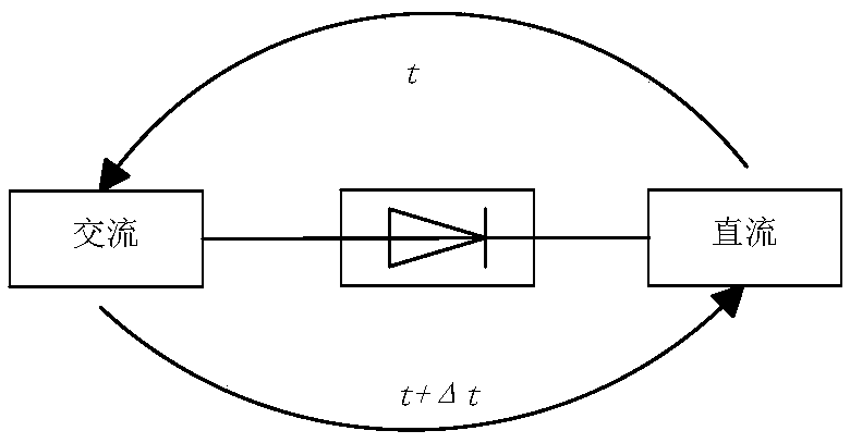 A Judgment Method for Harmonic Instability of Single-circuit HVDC Transmission System