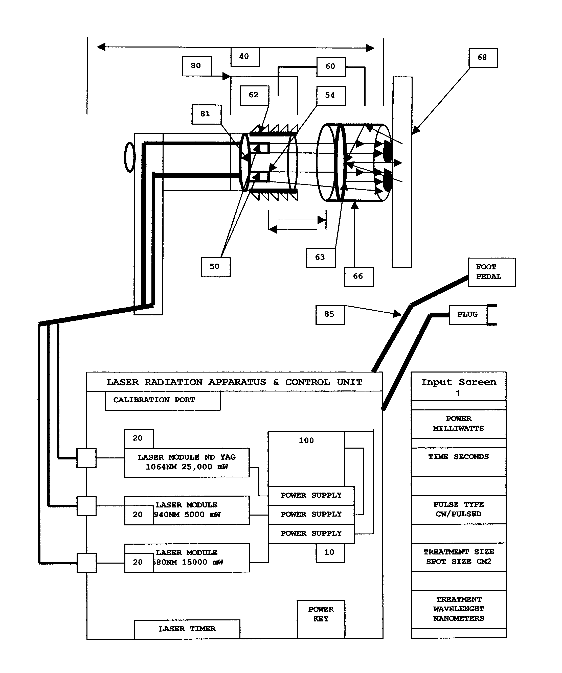 Apparatus and method for performing radiation energy treatments